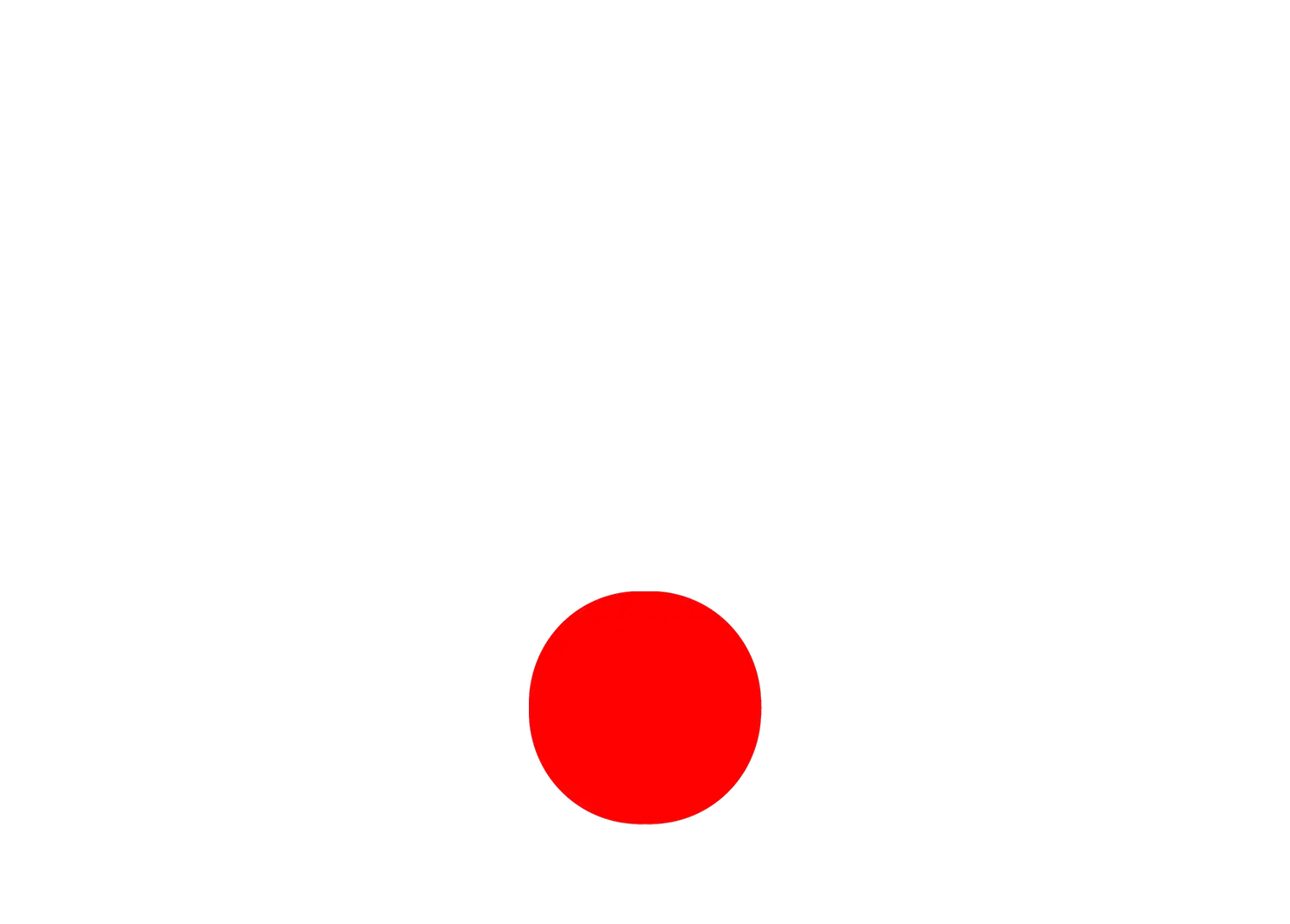 Cyclops iris